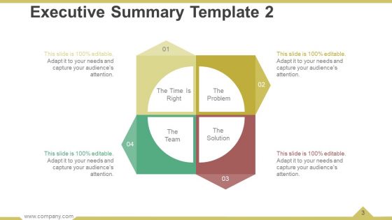 Business Operational Processes Powerpoint Presentation Slides