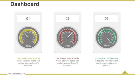 Business Operational Processes Powerpoint Presentation Slides