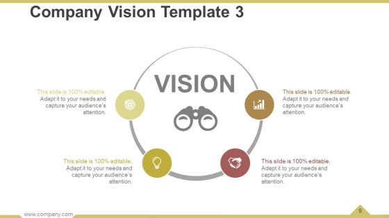 Business Operational Processes Powerpoint Presentation Slides