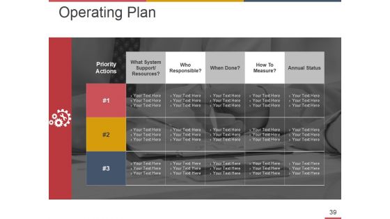Business Operational Risk Management Ppt PowerPoint Presentation Complete Deck With Slides