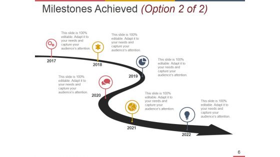 Business Operational Risk Management Ppt PowerPoint Presentation Complete Deck With Slides