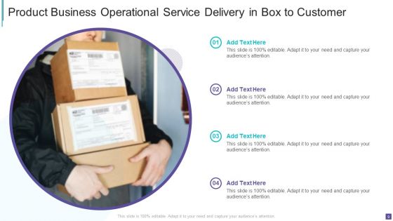Business Operational Service Delivery Ppt PowerPoint Presentation Complete Deck With Slides