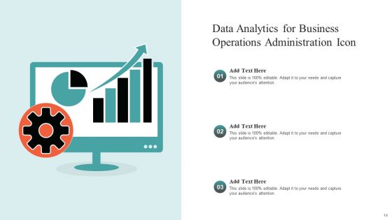 Business Operations Administration Ppt PowerPoint Presentation Complete With Slides