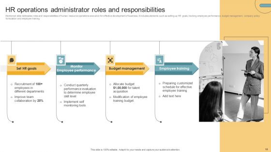 Business Operations Administrator Ppt PowerPoint Presentation Complete Deck With Slides