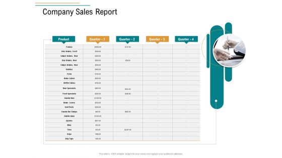 Business Operations Assessment Company Sales Report Ppt Infographics Guide PDF Business Operations Assessment Company Sales Report Ppt Infographics Guide PDF