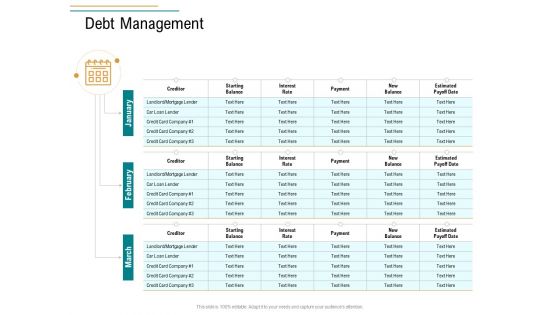 Business Operations Assessment Debt Management Ppt Inspiration File Formats PDF