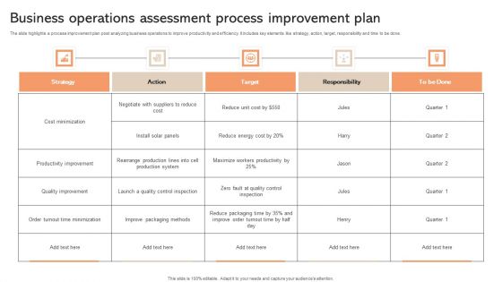 Business Operations Assessment Process Improvement Plan Introduction PDF Business Operations Assessment Process Improvement Plan Introduction PDF