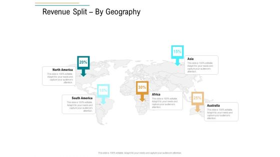Business Operations Assessment Revenue Split By Geography Ppt Layouts Guidelines PDF