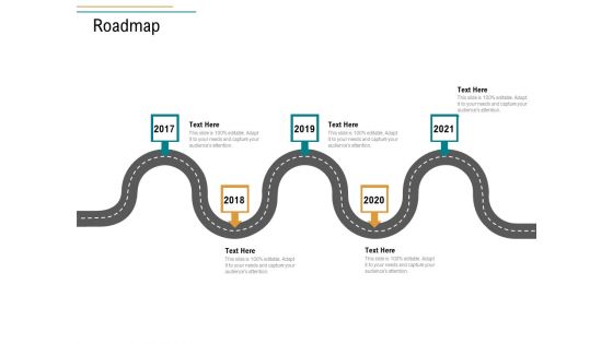 Business Operations Assessment Roadmap Ppt Show Design Ideas PDF