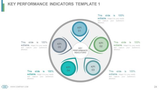 Business Operations Cycles Powerpoint Presentation Slides
