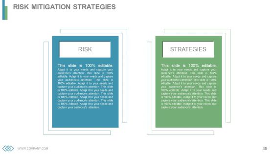 Business Operations Cycles Powerpoint Presentation Slides