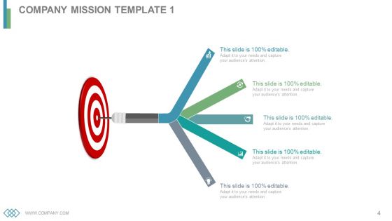 Business Operations Cycles Powerpoint Presentation Slides