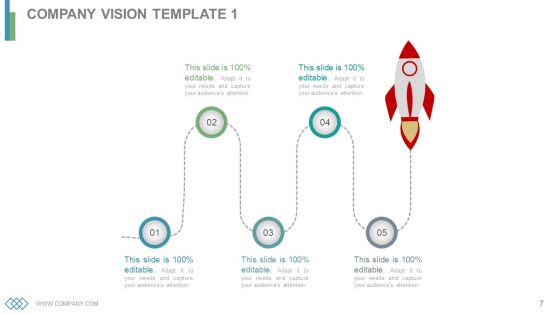 Business Operations Cycles Powerpoint Presentation Slides