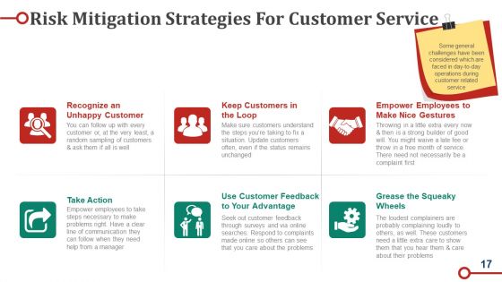 Business Operations Strategy Model Ppt PowerPoint Presentation Complete Deck With Slides