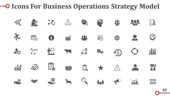 Business Operations Strategy Model Ppt PowerPoint Presentation Complete Deck With Slides