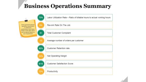 Business Operations Summary Ppt PowerPoint Presentation File Professional Business Operations Summary Ppt PowerPoint Presentation File Professional