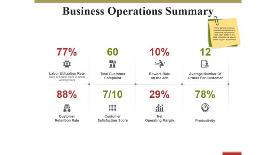 Business Operations Summary Ppt PowerPoint Presentation Model Graphics Template Business Operations Summary Ppt PowerPoint Presentation Model Graphics Template