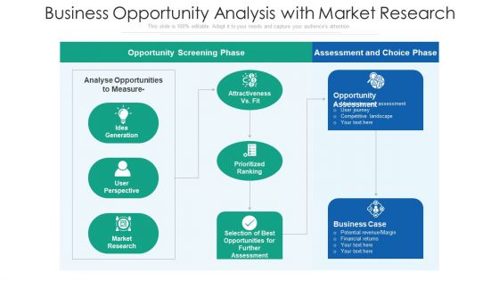 Business Opportunity Analysis With Market Research Clipart PDF