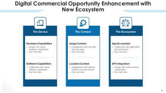 Business Opportunity Development Innovation Ppt PowerPoint Presentation Complete Deck With Slides