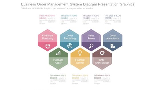 Business Order Management System Diagram Presentation Graphics