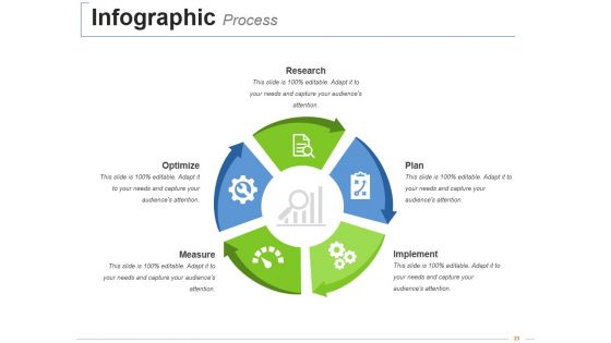 Business Overview Module Ppt PowerPoint Presentation Complete Deck With Slides