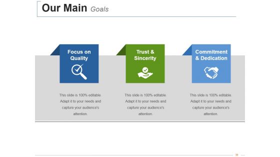 Business Overview Module Ppt PowerPoint Presentation Complete Deck With Slides
