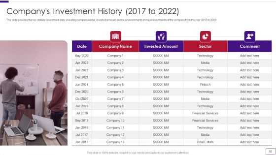 Business Overview Of A Technology Firm Ppt PowerPoint Presentation Complete With Slides