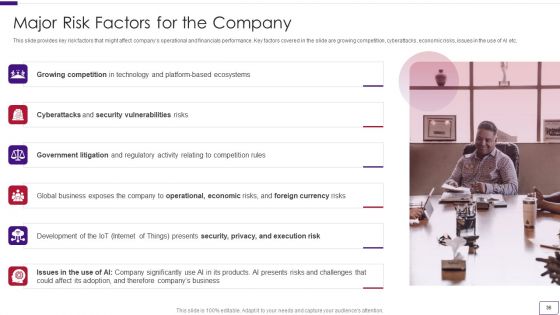 Business Overview Of A Technology Firm Ppt PowerPoint Presentation Complete With Slides