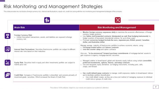 Business Overview Of A Technology Firm Ppt PowerPoint Presentation Complete With Slides