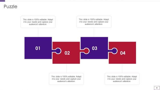 Business Overview Of A Technology Firm Ppt PowerPoint Presentation Complete With Slides