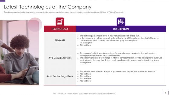 Business Overview Of A Technology Firm Ppt PowerPoint Presentation Complete With Slides