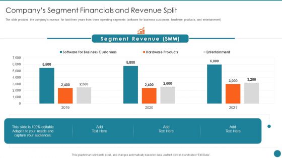Business Overview Of An Information Technology Company Companys Segment Financials Pictures PDF Business Overview Of An Information Technology Company Companys Segment Financials Pictures PDF