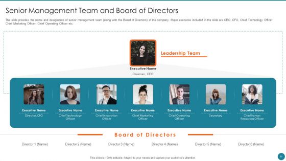 Business Overview Of An Information Technology Company Ppt PowerPoint Presentation Complete Deck With Slides