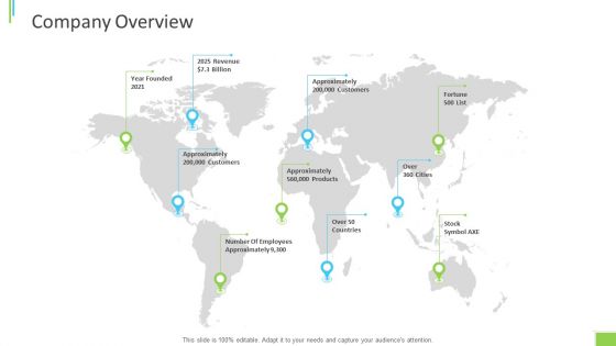 Business Overview PPT Slides Company Overview Ppt Slides Outfit PDF