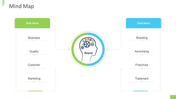 Business Overview PPT Slides Ppt PowerPoint Presentation Complete Deck With Slides