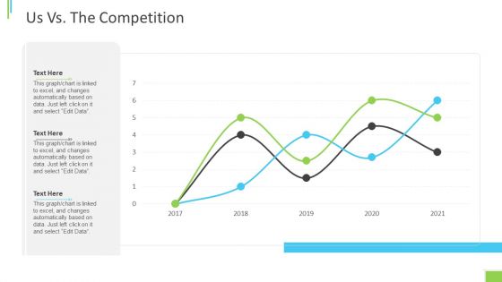 Business Overview PPT Slides Us Vs The Competition Ppt Ideas Graphics Design PDF Business Overview PPT Slides Us Vs The Competition Ppt Ideas Graphics Design PDF