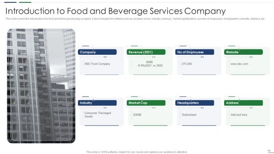Business Overview Ppt PowerPoint Presentation Complete With Slides