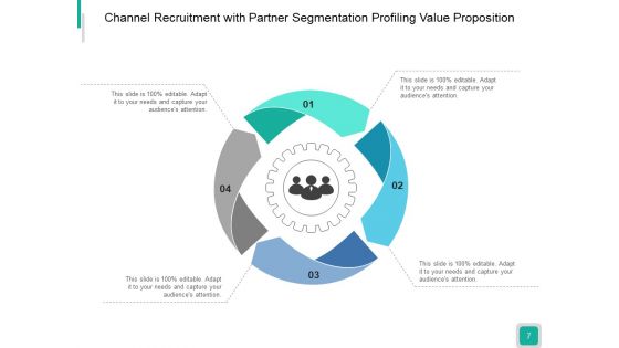 Business Partner Engagement Target Ppt PowerPoint Presentation Complete Deck
