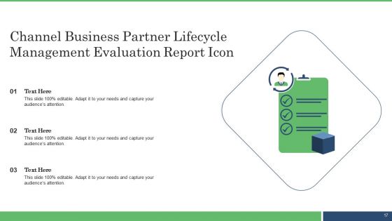 Business Partner Lifecycle Ppt PowerPoint Presentation Complete With Slides