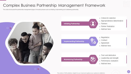 Business Partnership Management Ppt PowerPoint Presentation Complete With Slides