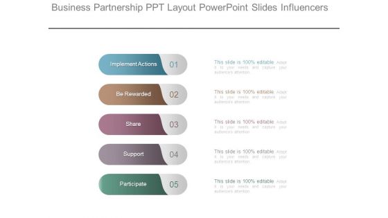 Business Partnership Ppt Layout Powerpoint Slides Influencers Business Partnership Ppt Layout Powerpoint Slides Influencers