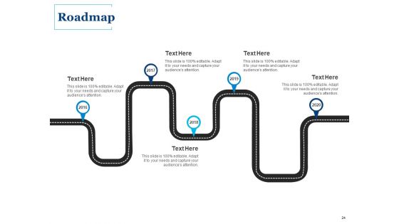 Business Partnership Proposal Ppt PowerPoint Presentation Complete Deck With Slides