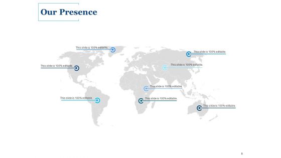 Business Partnership Proposal Ppt PowerPoint Presentation Complete Deck With Slides