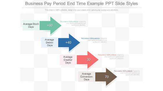 Business Pay Period End Time Example Ppt Slide Styles