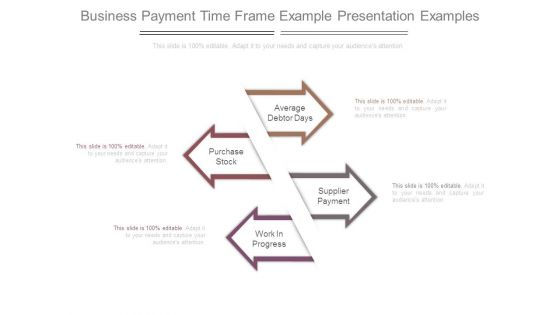 Business Payment Time Frame Example Presentation Examples