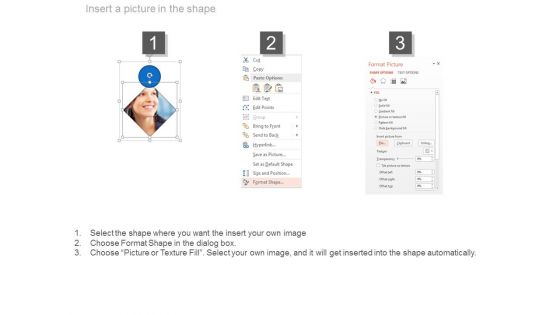 Business People Profile For Social Media Powerpoint Slides
