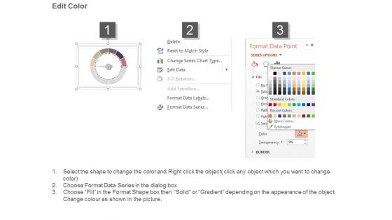 Business Performance Dashboard Analysis Diagram Powerpoint Slides