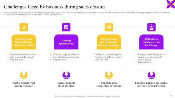 Business Performance Enhancement Strategy Through System Improvement Plan Ppt PowerPoint Presentation Complete Deck With Slides