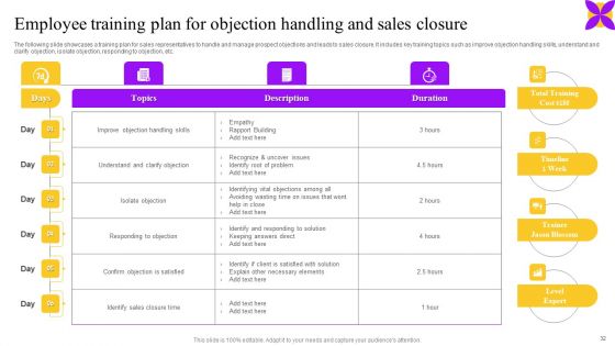 Business Performance Enhancement Strategy Through System Improvement Plan Ppt PowerPoint Presentation Complete Deck With Slides
