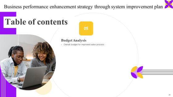 Business Performance Enhancement Strategy Through System Improvement Plan Ppt PowerPoint Presentation Complete Deck With Slides